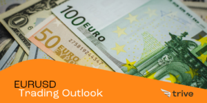Read more about the article EURUSD fällt, da Euro-Inflation nachlässt
