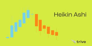 Read more about the article Heikin Ashi: Candlestick-Magie für klare Trends