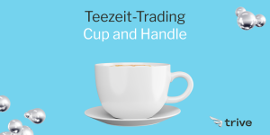 Read more about the article Teezeit-Tradingsignale