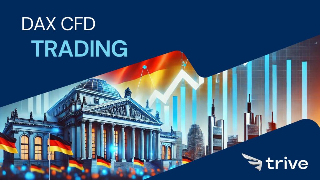 DAX CFD Trading: Darstellung der Frankfurter Börse mit deutschen Flaggen, einem Aktienmarkt-Diagramm mit Aufwärtstrend und Finanzwachstums-Symbolen. Trive-Logo unten rechts.