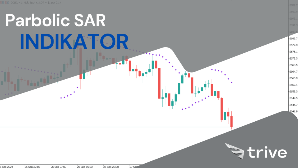 Parabolic SAR Indikator