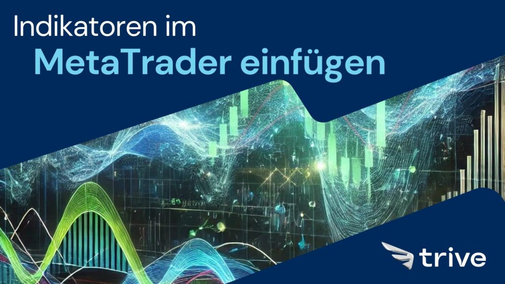 Indikatoren im MetaTrader einfügen: Ein Leitfaden