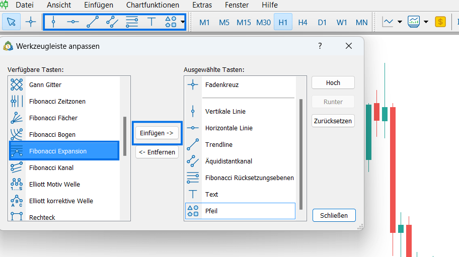 fibonacci expansion einfügen in den MT5