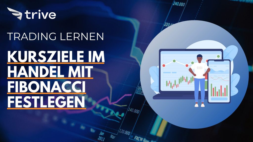 Trading mit Fibonacci Analyse