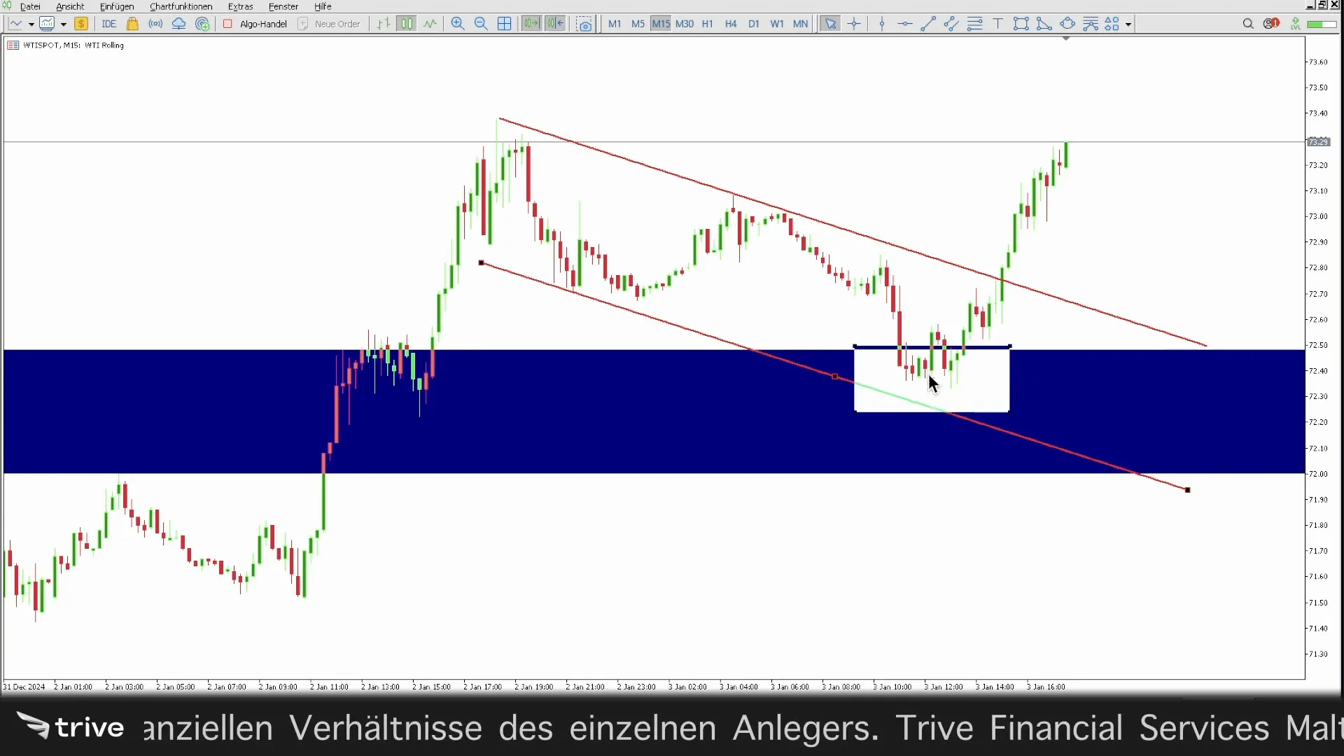 Einstiegspunkt in der Flagge