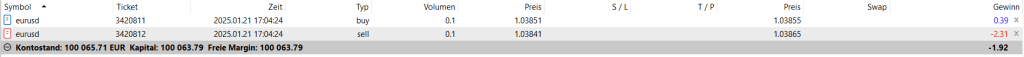 MetaTrader 5 - EURUSD Full Hedge - Trive Broker