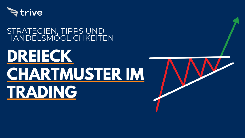 dreieck-chartmuster-trading-strategien-tipps-handelsmoeglichkeiten