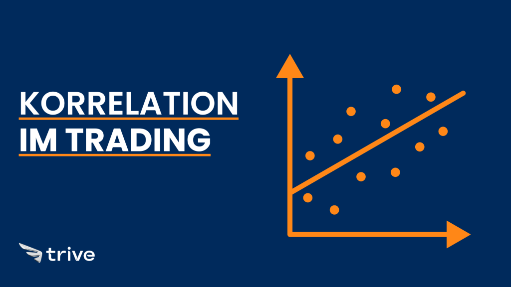 Grafik zur Korrelation im Trading mit Punktediagramm und Trendlinie, dargestellt auf dunkelblauem Hintergrund mit Trive-Logo.