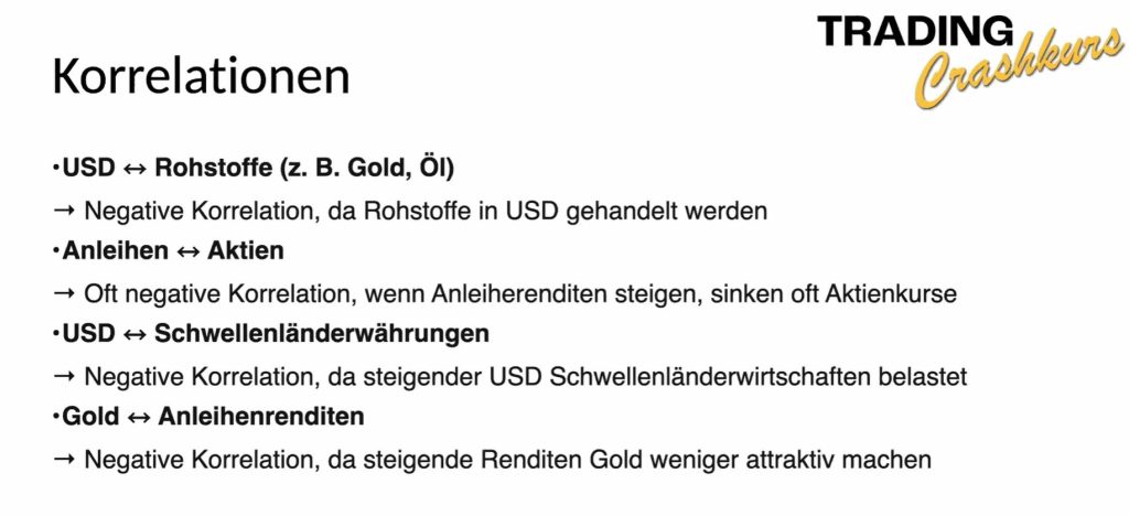 Erklärung von Korrelationen zwischen USD und Rohstoffen Anleihen Aktien sowie Schwellenländerwährungen und Gold zu Anleiherenditen