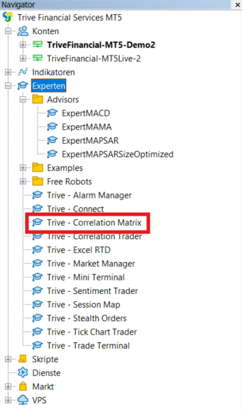 MetaTrader 5 Navigator mit markierter Trive Correlation Matrix unter den Expert Advisors für CFD- und Aktien-Trading.