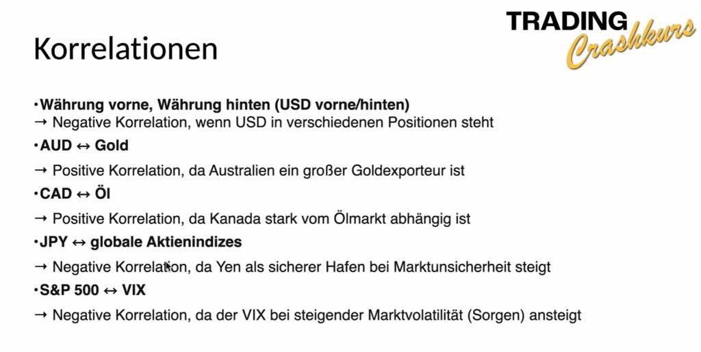Beispiele für Korrelationen im Finanzmarkt wie AUD zu Gold CAD zu Öl JPY zu globalen Indizes und S&P 500 zum Volatilitätsindex