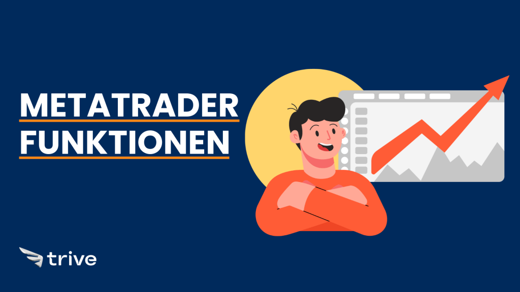Illustration zu MetaTrader Funktionen mit steigender Kursgrafik und Trive-Logo