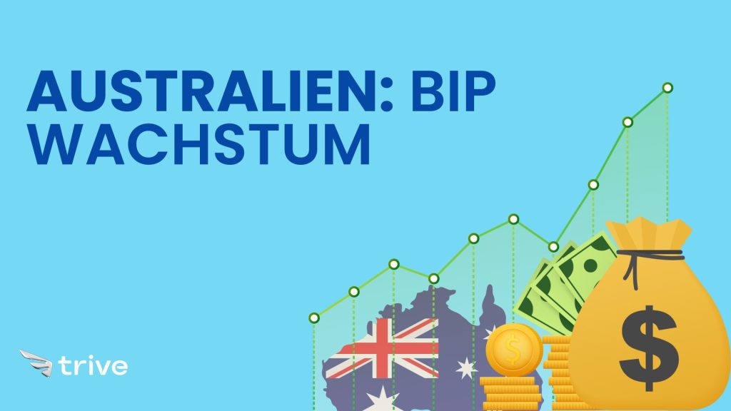 Alt-Text: Australien BIP-Wachstum 2025, Illustration mit Landeskarte, australischer Flagge, Geldsäcken und steigender Kurve – Trive