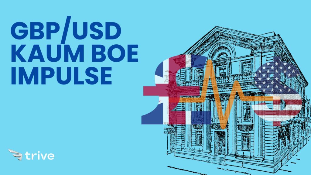 Grafik mit Pfund- und Dollar-Symbol, Union Jack und US-Flagge, dazu Schriftzug „GBP/USD kaum BoE Impulse“ – Darstellung zur Seitwärtsbewegung des Währungspaares nach der Zinsentscheidung der Bank of England.