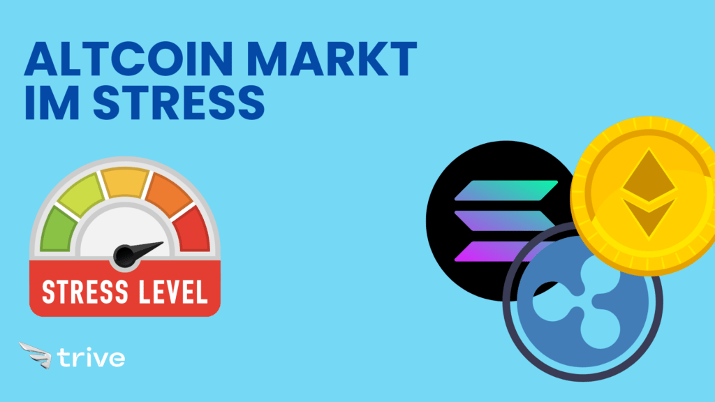 Grafik zeigt Stressanzeige und Symbole von Solana, Ethereum und Ripple, sinnbildlich für den Druck am Altcoin-Markt